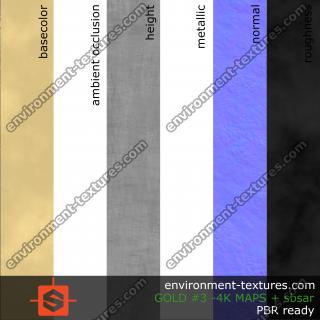 PBR Substance Material of Gold #3